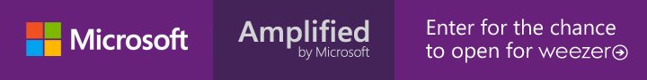 Amplified by Microsoft Contest
